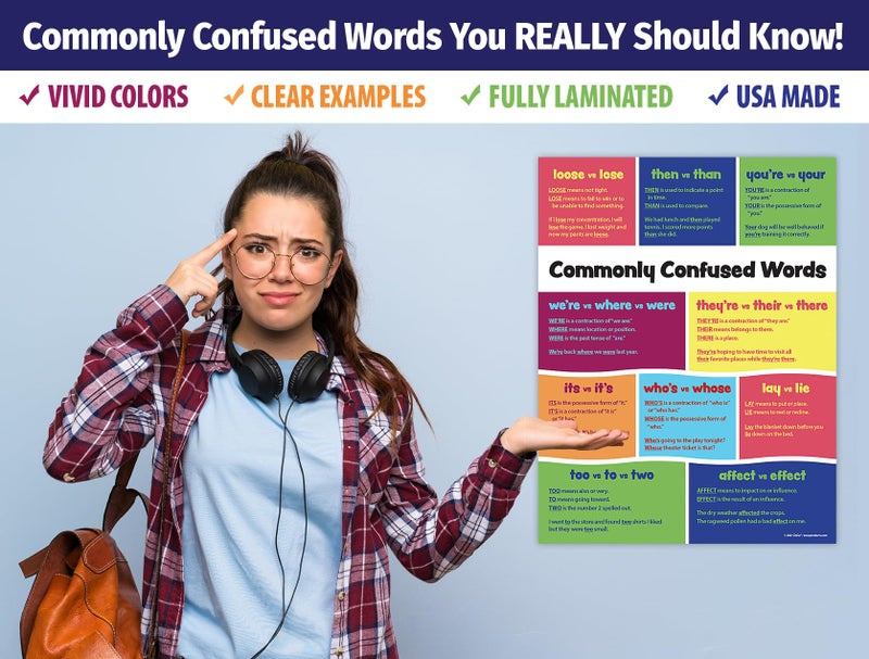 ZOCO â€“ Commonly Confused Words Poster â€“ Homophones & Grammar Anchor Chart for ELA Class â€“ Laminated 17x22 â€“ English Teacher Supplies for Middle & High School Classroom - Image 2